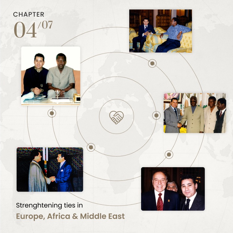 Business as a Catalyst for Social Impact